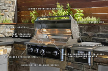 Load image into Gallery viewer, Wildfire 36 inch grill built in with a diagram pointing out all the features