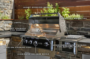 Wildfire Ranch Pro Black and stainless built in grill diagram of features